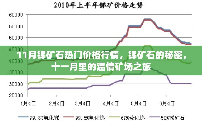 仓储物流园 第495页