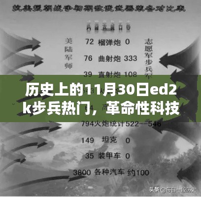 历史上的11月30日,探索ed2k步兵热门科技的革命性巨献与无限可能