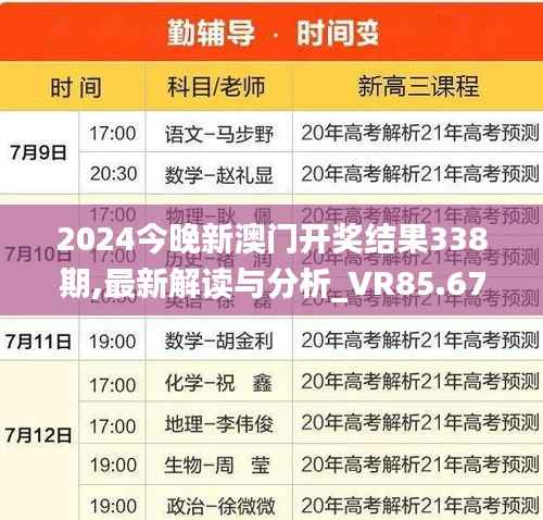 2024今晚新澳门开奖结果338期,最新解读与分析_VR85.671-8