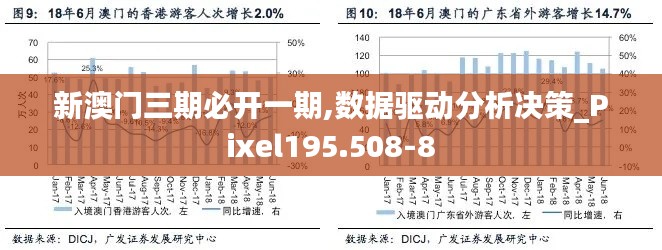 新澳门三期必开一期,数据驱动分析决策_Pixel195.508-8