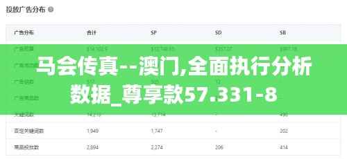马会传真--澳门,全面执行分析数据_尊享款57.331-8