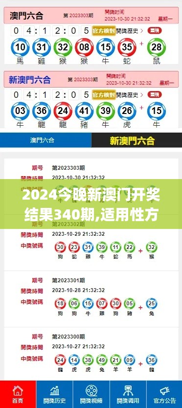 2024今晚新澳门开奖结果340期,适用性方案解析_DP14.207-7