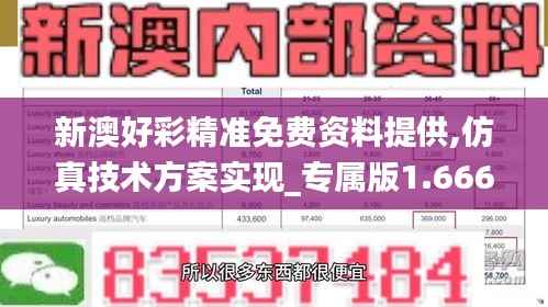 新澳好彩精准免费资料提供,仿真技术方案实现_专属版1.666