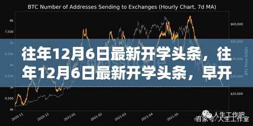 往年12月6日最新开学头条,早开学的利弊分析及其影响全面探讨