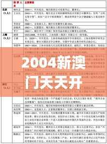 2004新澳门天天开好彩大全一,科学数据解释定义_4K版1.832