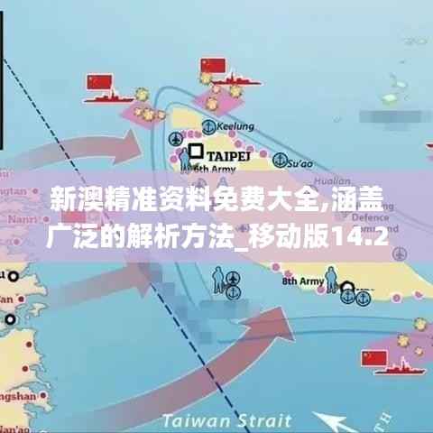 新澳精准资料免费大全,涵盖广泛的解析方法_移动版14.264