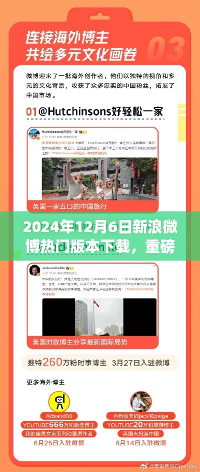2024年新浪微博热门版本下载指南,小红书热议风潮中的最新版推荐