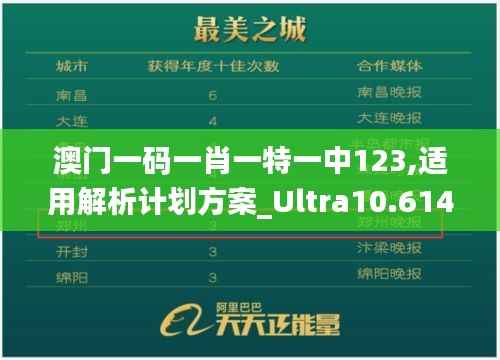 澳门一码一肖一特一中123,适用解析计划方案_Ultra10.614