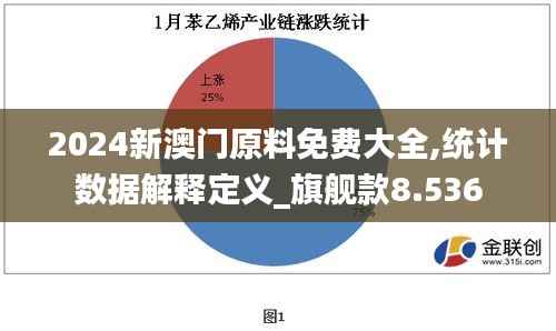 2024新澳门原料免费大全,统计数据解释定义_旗舰款8.536