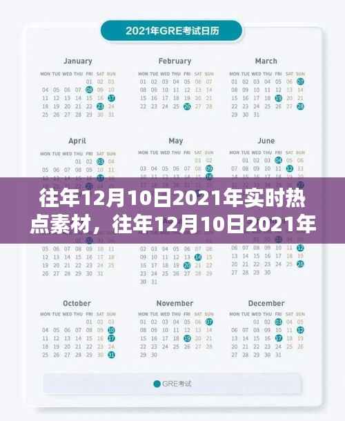 往年12月10日热点素材回顾,特性、体验、竞品对比与用户分析全面评测报告