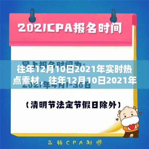 往年12月10日热点素材回顾,特性、体验、竞品对比与用户分析全面评测报告