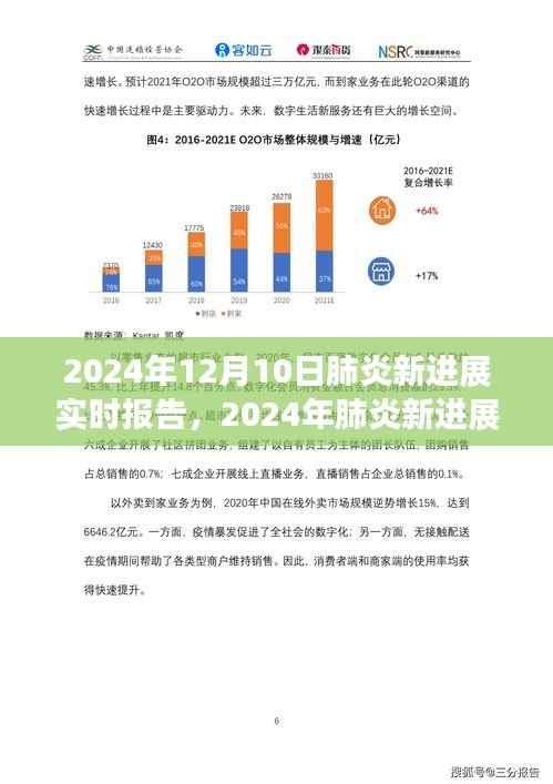 富贵利达 第5页