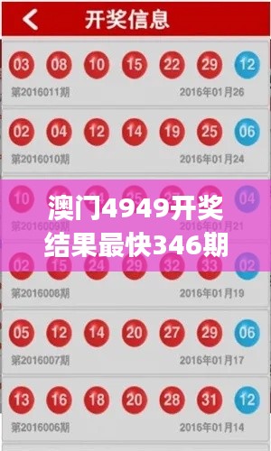 澳门4949开奖结果最快346期,深入解答解释定义_XE版7.108