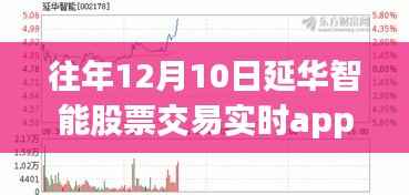 揭秘延华智能股票交易实时app的魅力,历年12月10日的深度观察与解析