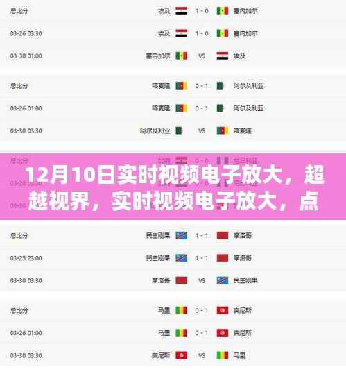 超越视界,实时视频电子放大,点亮学习之路的魔法火炬(12月10日更新)