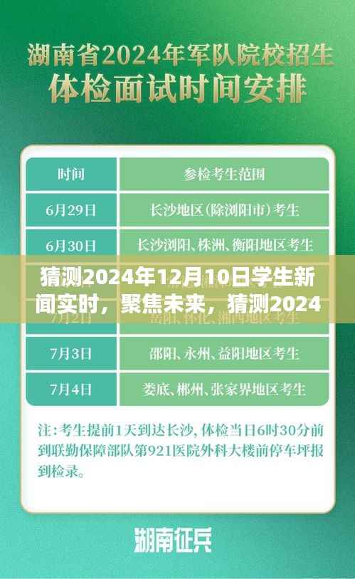 聚焦未来,预测2024年学生新闻实时动态展望与观点阐述