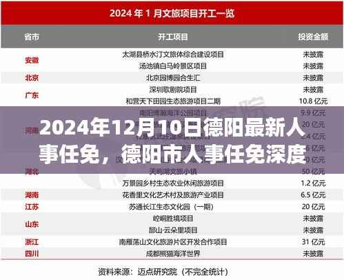 德阳人事大调整，深度解析最新任免与未来展望（附详细日期）