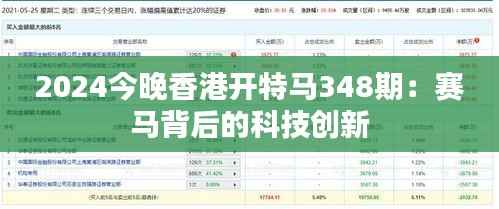2024今晚香港开特马348期:赛马背后的科技创新