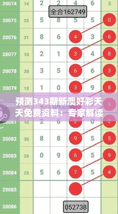 预测343期新澳好彩天天免费资料:专家解读天天免费资料的可靠性
