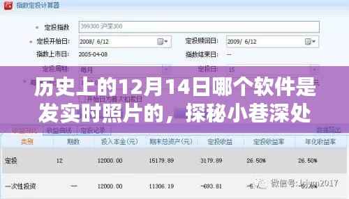 探秘历史上的十二月十四日,揭秘实时照片软件背后的传奇时光照相馆与小巷深处的时光印记