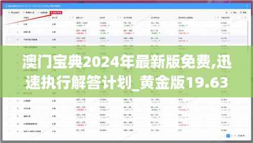 澳门宝典2024年最新版免费,迅速执行解答计划_黄金版19.638