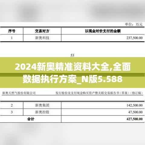 2024新奥精准资料大全,全面数据执行方案_N版5.588