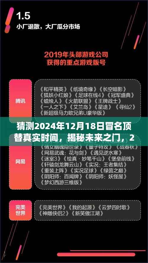 揭秘未来之门,揭秘冒名顶替真实时间穿越者重磅来袭,预测未来高科技产品2024年展望