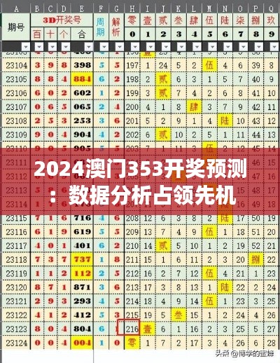 2024澳门353开奖预测:数据分析占领先机