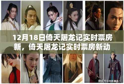 倚天屠龙记实时票房深度解析及最新动态报道(12月18日)