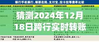 2024年跨行实时转账手续费预测，走向分析与猜测