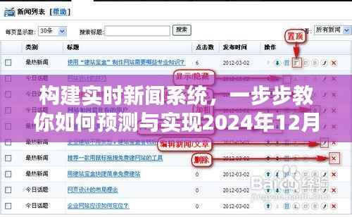 构建实时新闻系统,预测与实现指南(至2024年12月22日)