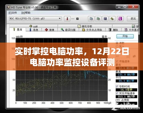 电脑功率实时监控,设备评测与性能分析(12月22日)