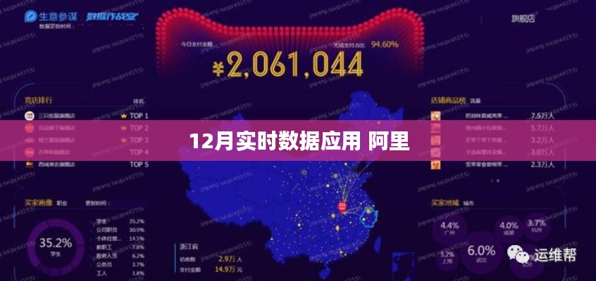 阿里12月实时数据应用解析