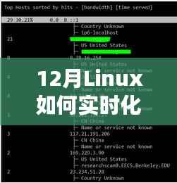 Linux系统实时化配置指南,12月部署实操