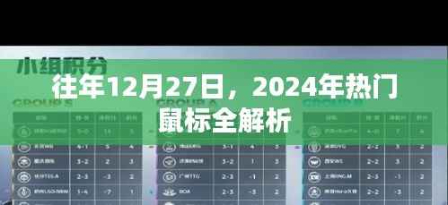 『最新预告,2024年热门鼠标全解析,带你了解最新趋势』