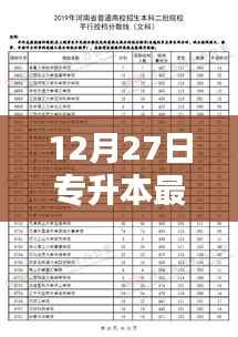 专升本热门学校排名榜单揭晓,最新排名看这里