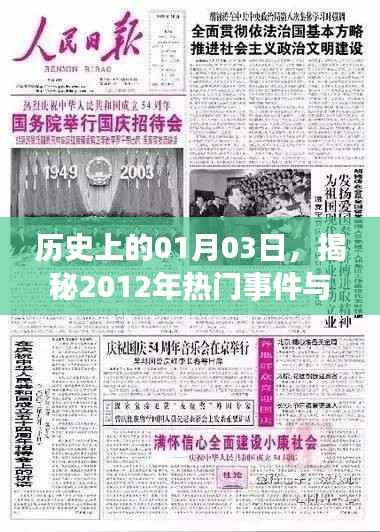 揭秘历史一月三日事件,回顾2012年热门事件与番号盘点