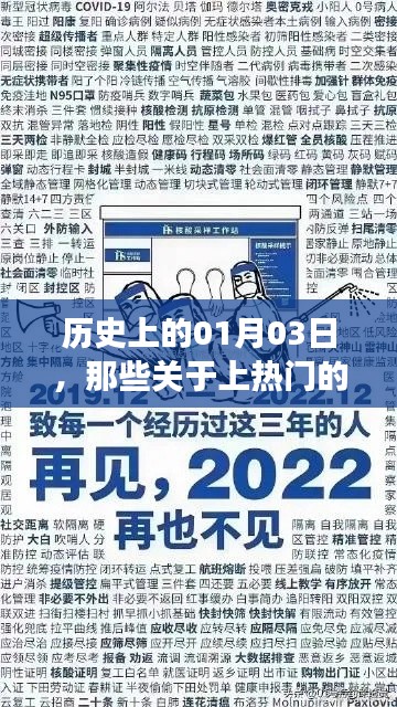 历史上的今天,揭秘一月三日上热门图文背后的故事