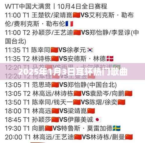 2025年元旦流行耳环歌曲盘点