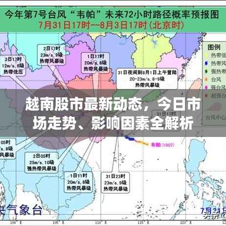 越南股市最新动态,今日市场走势、影响因素全解析