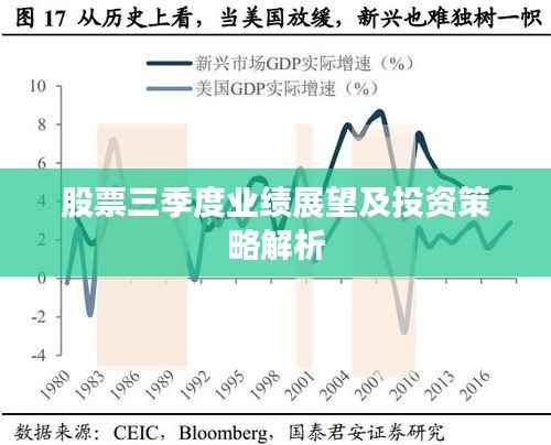 股票三季度业绩展望及投资策略解析