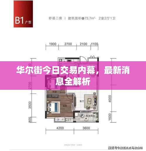 华尔街今日交易内幕,最新消息全解析