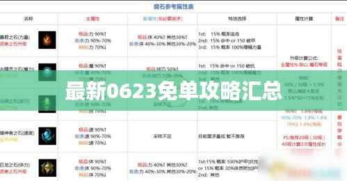 最新0623免单攻略汇总