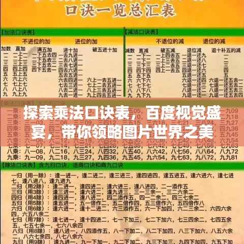 探索乘法口诀表，百度视觉盛宴，带你领略图片世界之美