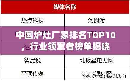 中国炉灶厂家排名TOP10，行业领军者榜单揭晓