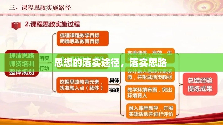 笼中之鸟 第2页