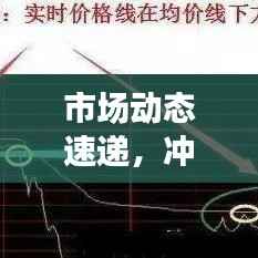 市场动态速递,冲高减仓最新消息揭秘!