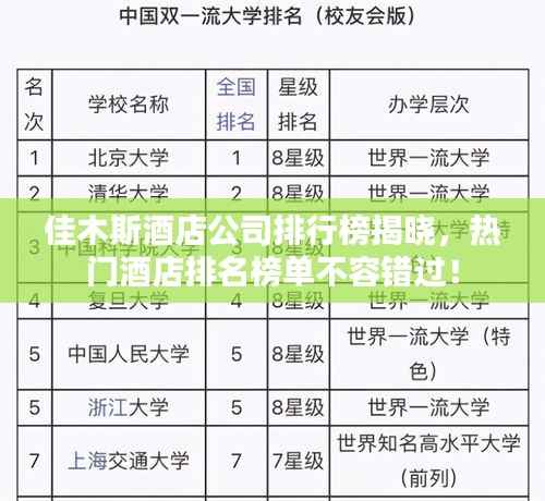 佳木斯酒店公司排行榜揭晓,热门酒店排名榜单不容错过!