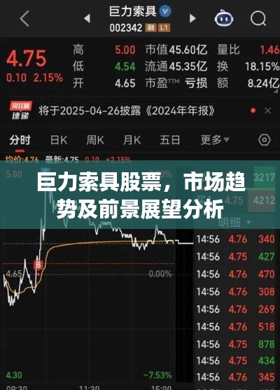 巨力索具股票,市场趋势及前景展望分析