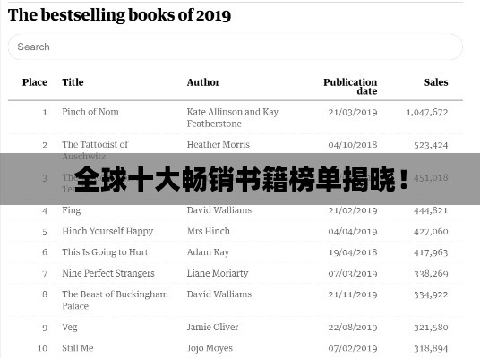 还淳反素 第2页